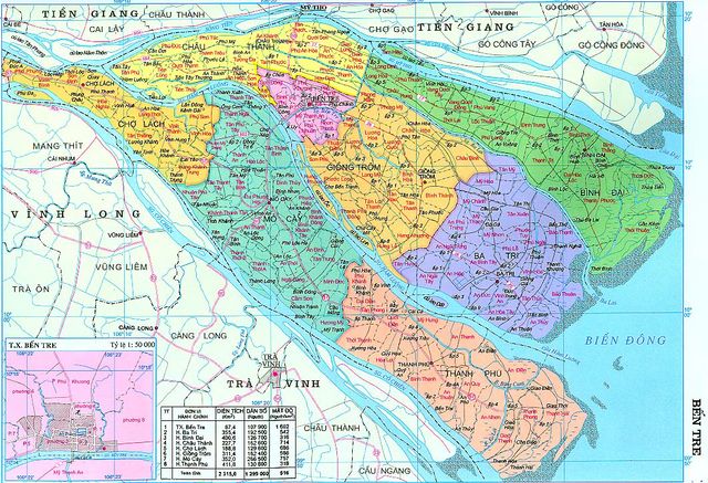 Sự hình thành xứ dừa