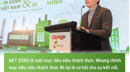 Những phát biểu ấn tượng tại hội thảo “Tầm nhìn xanh Việt Nam và Những câu chuyện điển hình”