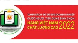 Danh sách sơ bộ 689 doanh nghiệp được Người tiêu dùng bình chọn Hàng Việt Nam Chất Lượng Cao 2022