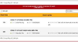 Công ty cổ phần xuất nhập khẩu Bến Tre xếp hạng Top 500 Doanh nghiệp lợi nhuận tốt nhất Việt Nam năm 2022